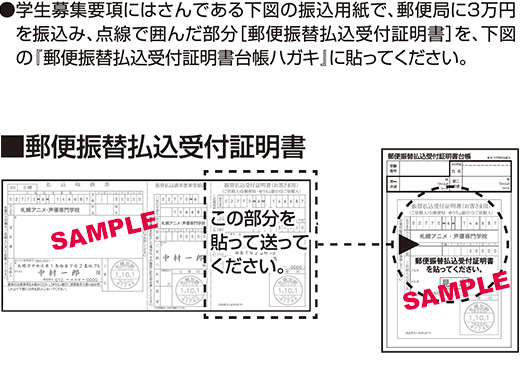 郵便振替払込受付証明書